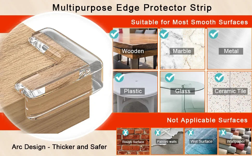 Baby Safety Corner Protector – Soft Transparent Silicone Edge Guard